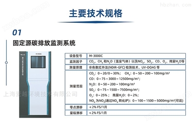 M-3000C 通訊設備 高效通信與可靠性的卓越結(jié)合